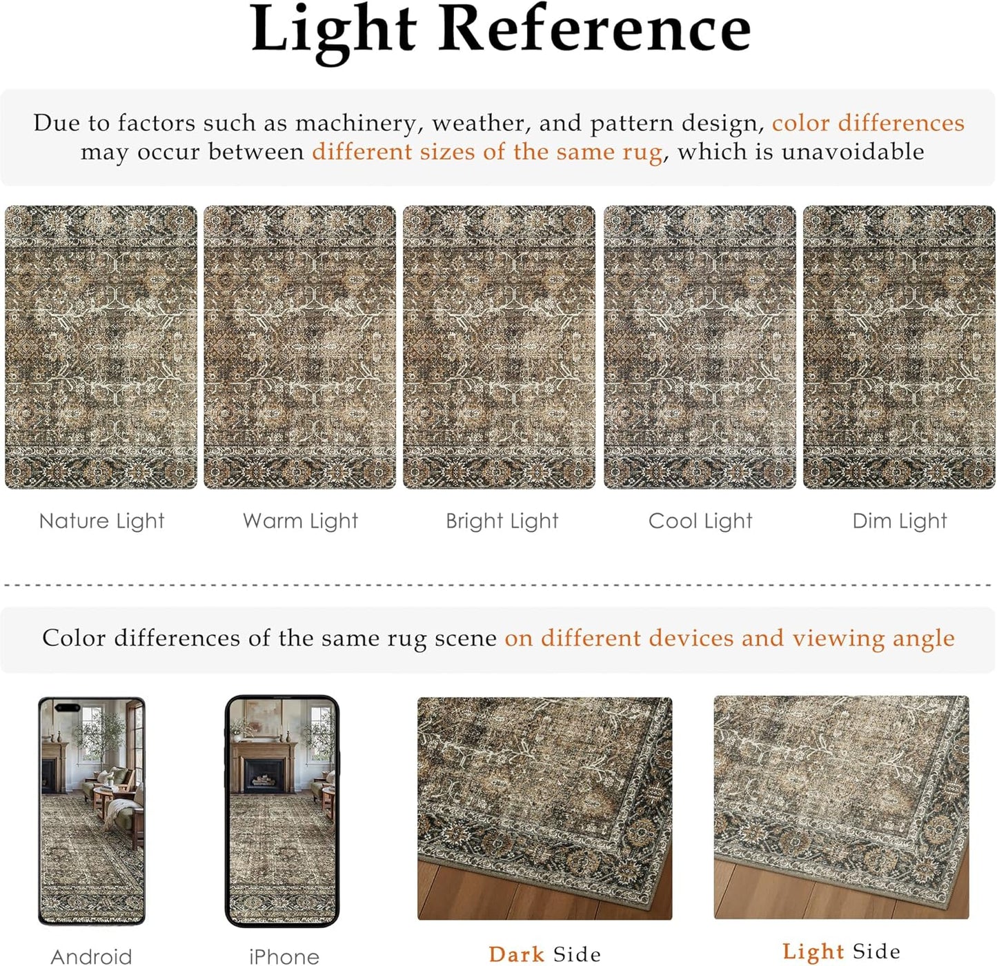 Vintage Area Rug 8x10 Brown Washable Living Room Large Carpet Non Slip Bedroom Indoor Office Low Pile Traditional Distressed Retro Accent Rug for Dining Room
