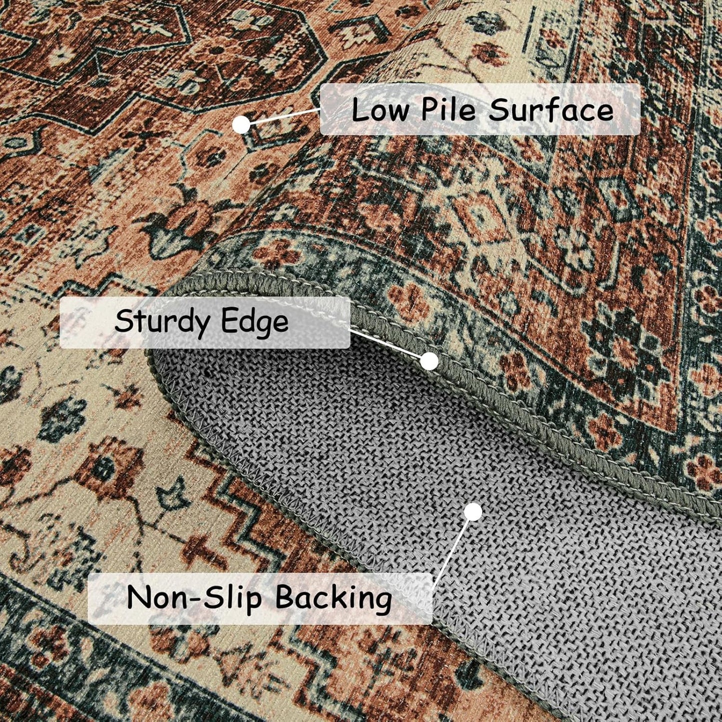 Ultra-Thin Washable Vintage Area Rug - 3x5 Boho Non-Slip Entryway Rug Oriental Medallion Living Room Rug Entrance Mat Carpet for Kitchen Laundry Bathroom Bedroom, Brick Red/Dull Teal
