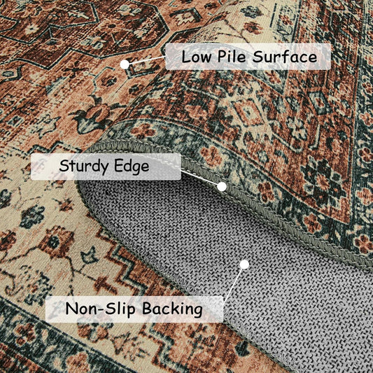 Ultra-Thin Washable Vintage Area Rug - 3x5 Boho Non-Slip Entryway Rug Oriental Medallion Living Room Rug Entrance Mat Carpet for Kitchen Laundry Bathroom Bedroom, Brick Red/Dull Teal